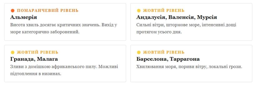 Шторм «Регіна» обрушується на Іспанію - 3 - Relocate.to Шторм «Регіна» обрушується на Іспанію - 3