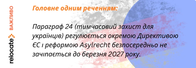 Новий закон про притулок у Німеччині: чи вплине він на українців - 3