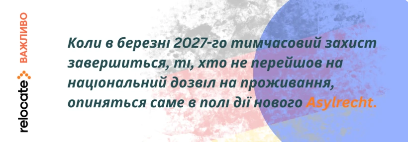 Новий закон про притулок у Німеччині: чи вплине він на українців - 4