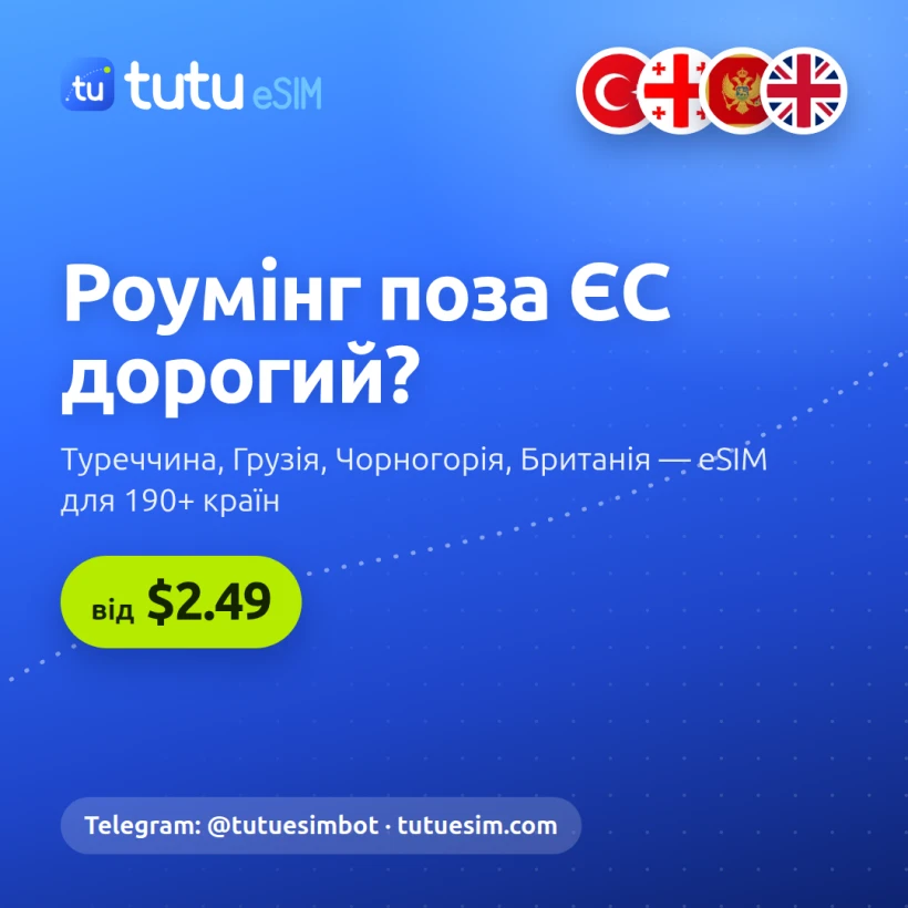 Tutu eSIM: туристичні eSIM для 190+ країн