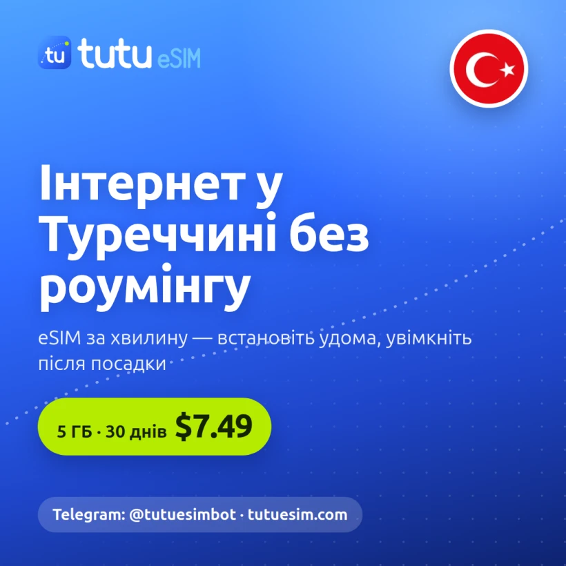 Tutu eSIM: туристичні eSIM для 190+ країн