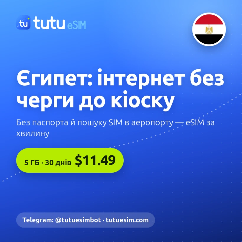 Tutu eSIM: туристичні eSIM для 190+ країн