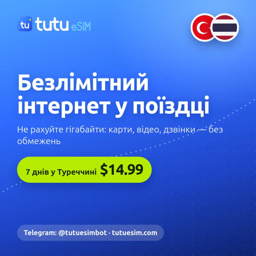 Tutu eSIM: туристичні eSIM для 190+ країн
