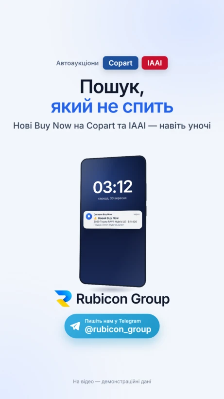 Сигнали Buy Now з Copart і IAAI