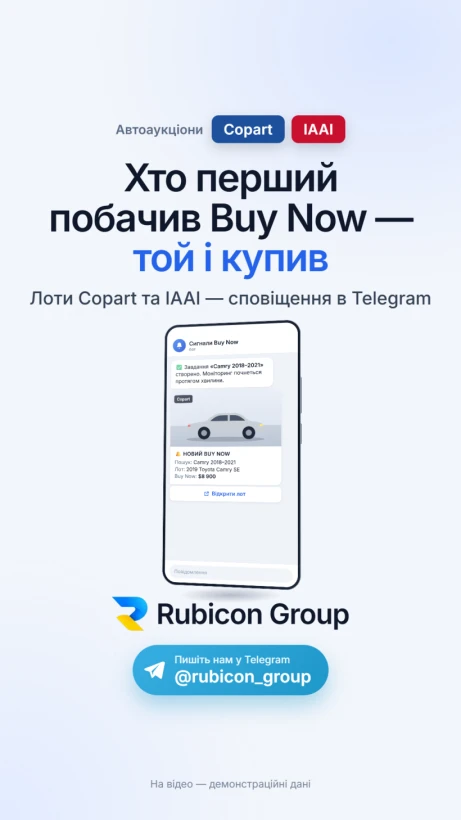 Сигнали Buy Now з Copart і IAAI