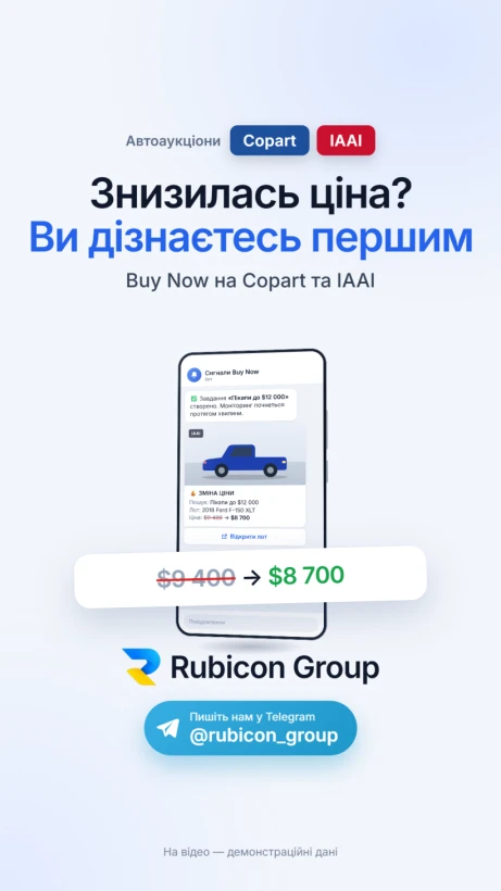 Сигнали Buy Now з Copart і IAAI